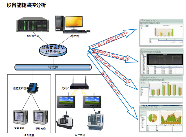 “智能铸造车间”亮相第十五届中国（上海）国际铸造博览