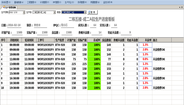易力声科技（深圳）有限公司WMS、MES项目介绍