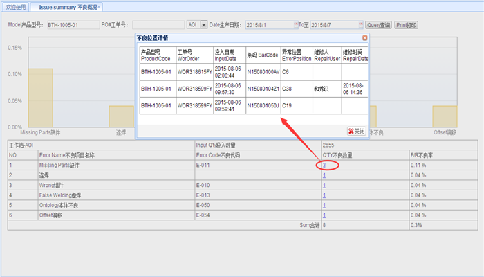 易力声科技（深圳）有限公司WMS、MES项目介绍